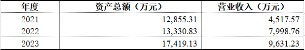 661f796732b5c.png image.png