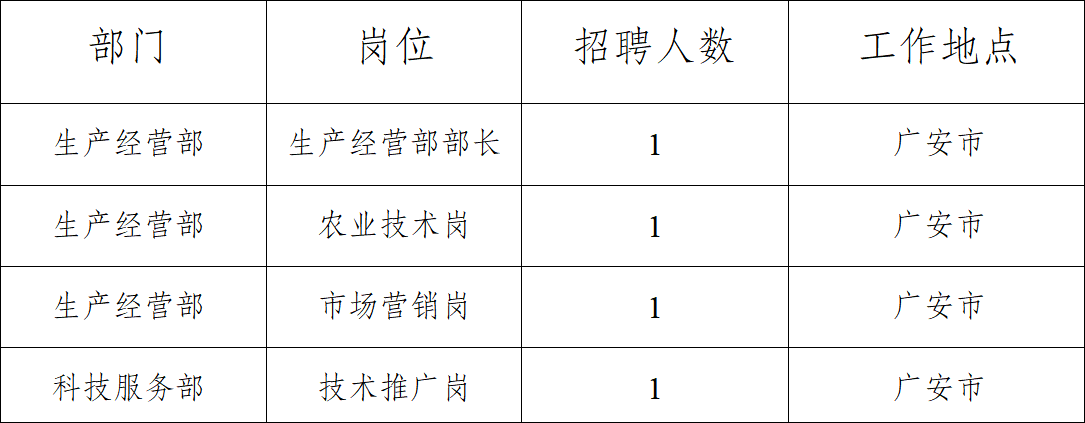 西大找人21.png