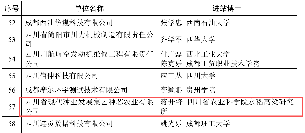种芯公司jpg2(1).png