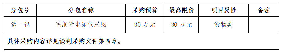 1.22科创三、、、表格插入.jpg